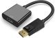 UGreen Display Port to HDMI Cable