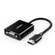 Ugreen HDMI Female to VGA Male Convertor